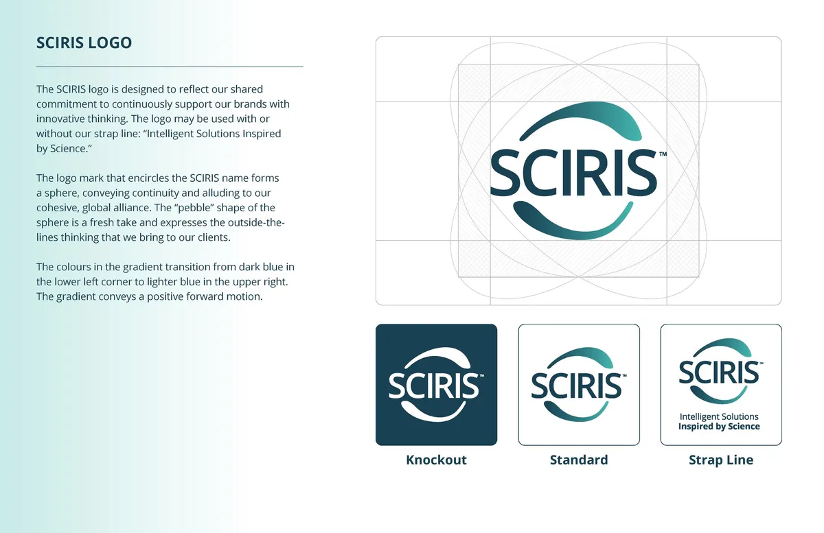 Sciris — Logo construction & variations