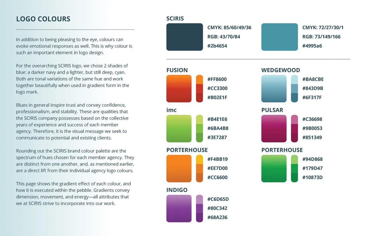 Sciris — Color palette
