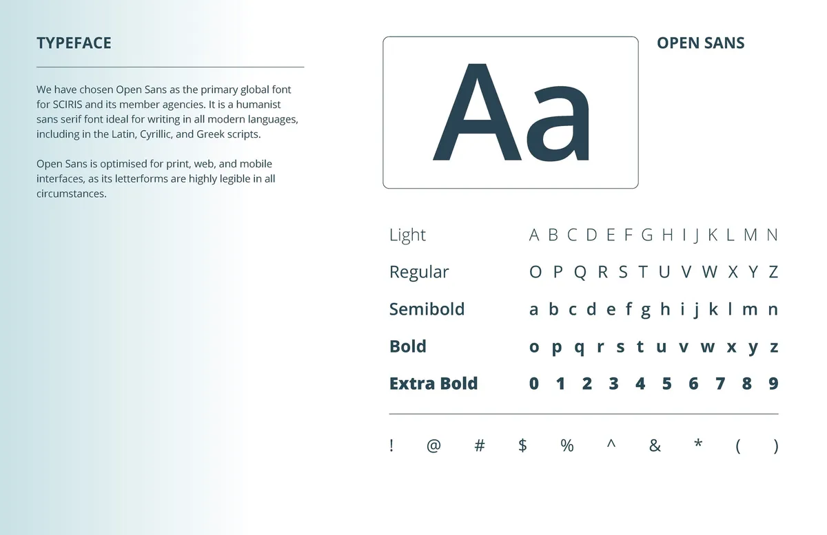 Sciris — Typography