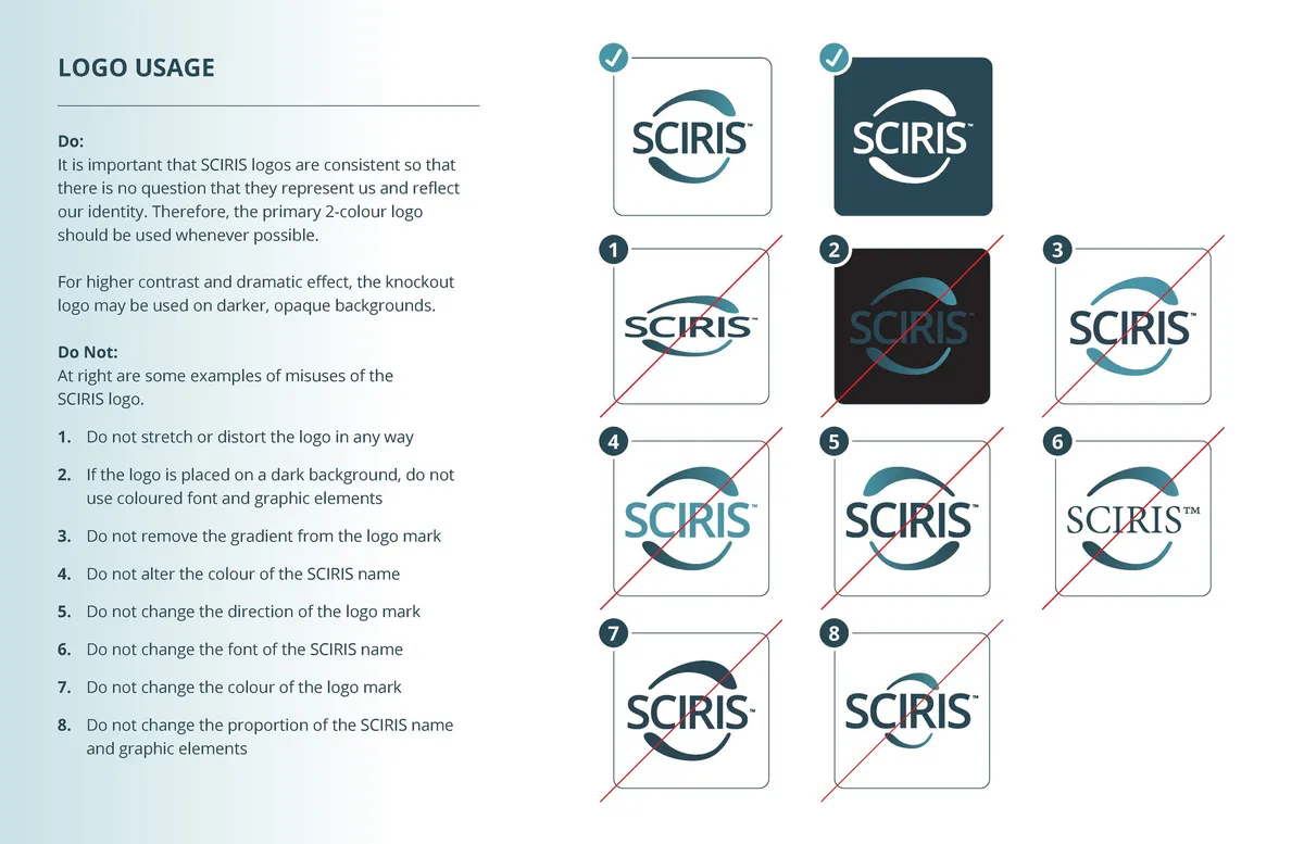 Sciris — Logo usage